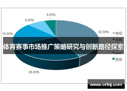 体育赛事市场推广策略研究与创新路径探索