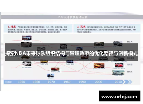 探索NBA未来球队组织结构与管理效率的优化路径与创新模式