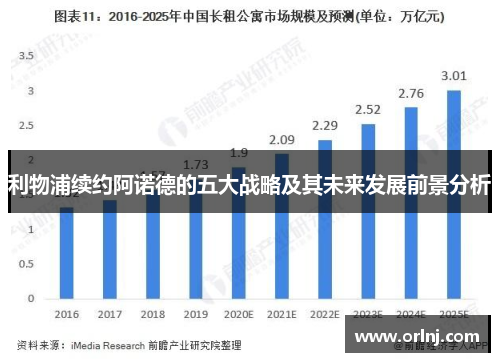 利物浦续约阿诺德的五大战略及其未来发展前景分析