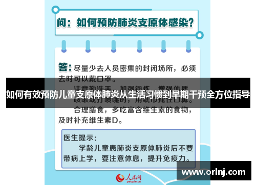 如何有效预防儿童支原体肺炎从生活习惯到早期干预全方位指导