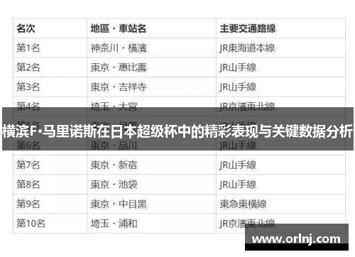 横滨F·马里诺斯在日本超级杯中的精彩表现与关键数据分析