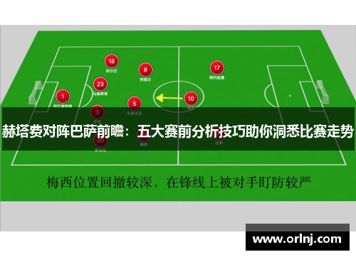 赫塔费对阵巴萨前瞻:五大赛前分析技巧助你洞悉比赛走势 赫塔费对阵巴萨前瞻:五大赛前分析技巧助你洞悉比赛走势
